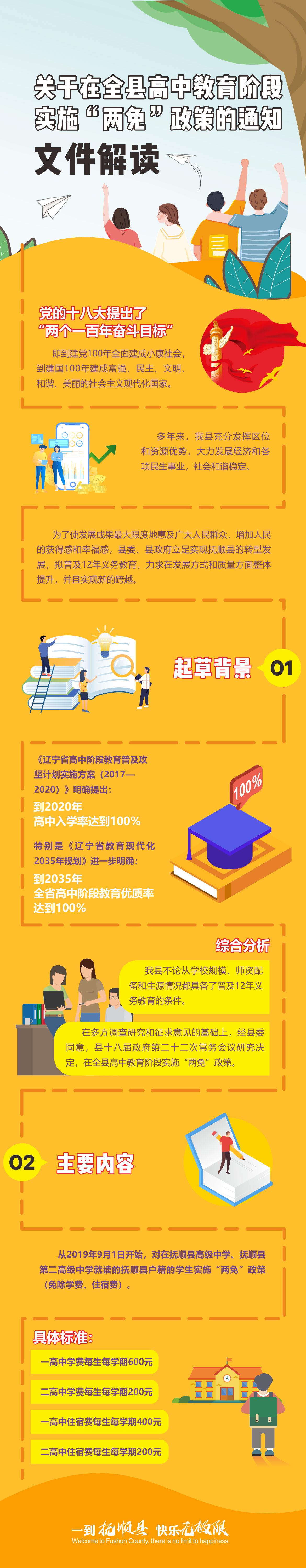 政办文-两免.jpg 政办文-两免.jpg